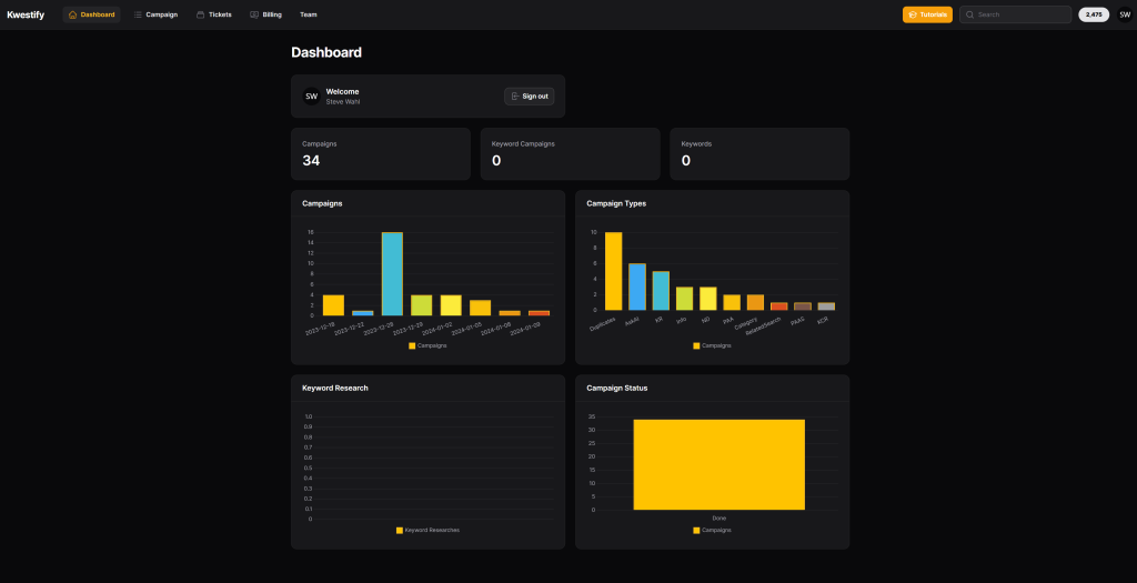 Kwestify_dashboard